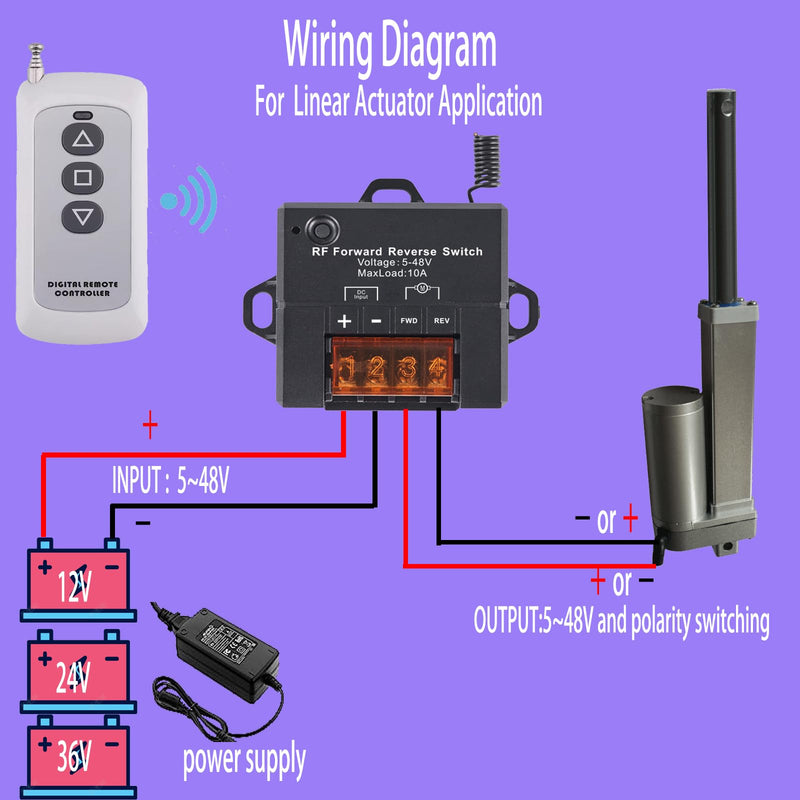 Linear Actuator Controller with Remote Control, Wireless Winch Remote,12v Linear Actuator Switch of 10A/DC5V to 48V, Remote Control Distance 328 ft,for Linear Motion actuators,Winch.