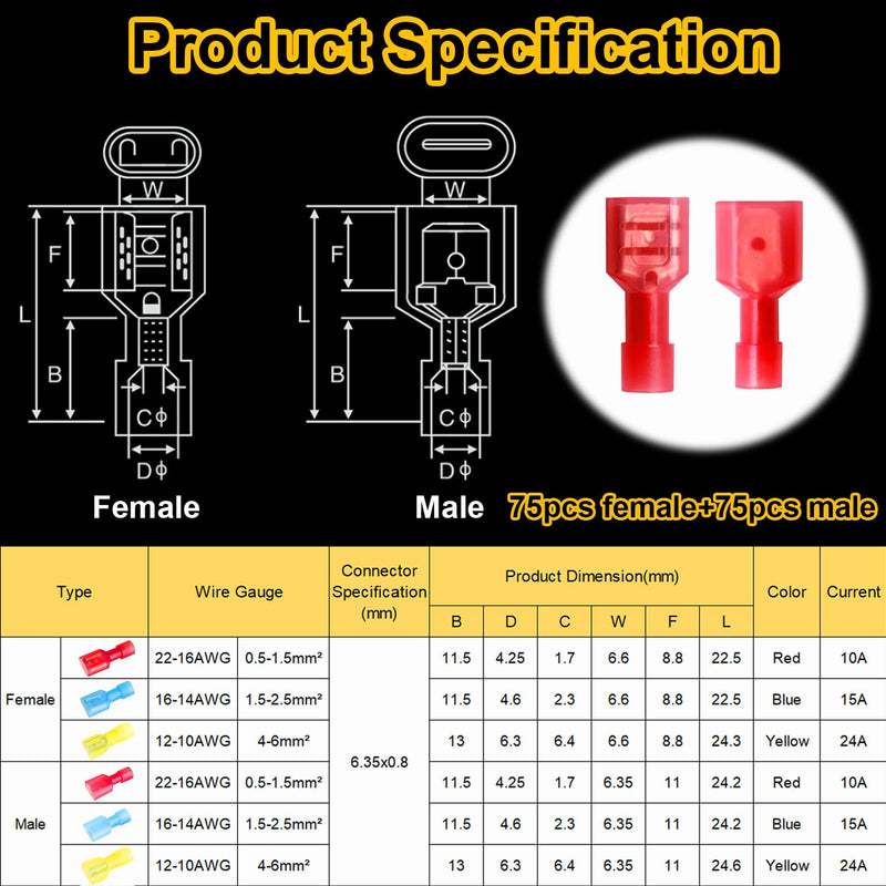 smseace 150Pcs Spade Connector 22-16AWG Male/Female Wire Spade connectors Nylon Quick Connect/Disconnect Connectors for Auto,Boat,Industrial Application Spade Connectors Kit Red Female+Male