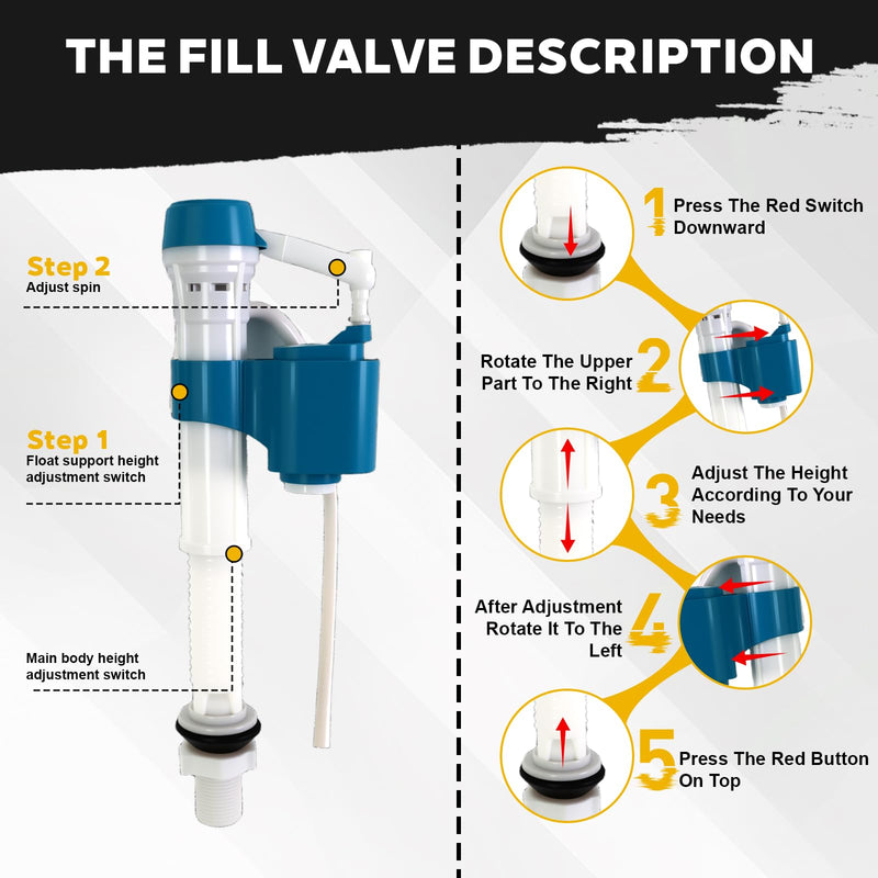 3-Inch Flush Valve Replacement Kit for One-Piece Toilets – Complete Toilet Repair Kit with Flapper & Chain, Includes Adjustable Fill Valve and Flush Lever Handle, Compatible with TOTO, Glacier Bay Front-Mount Handle Kit