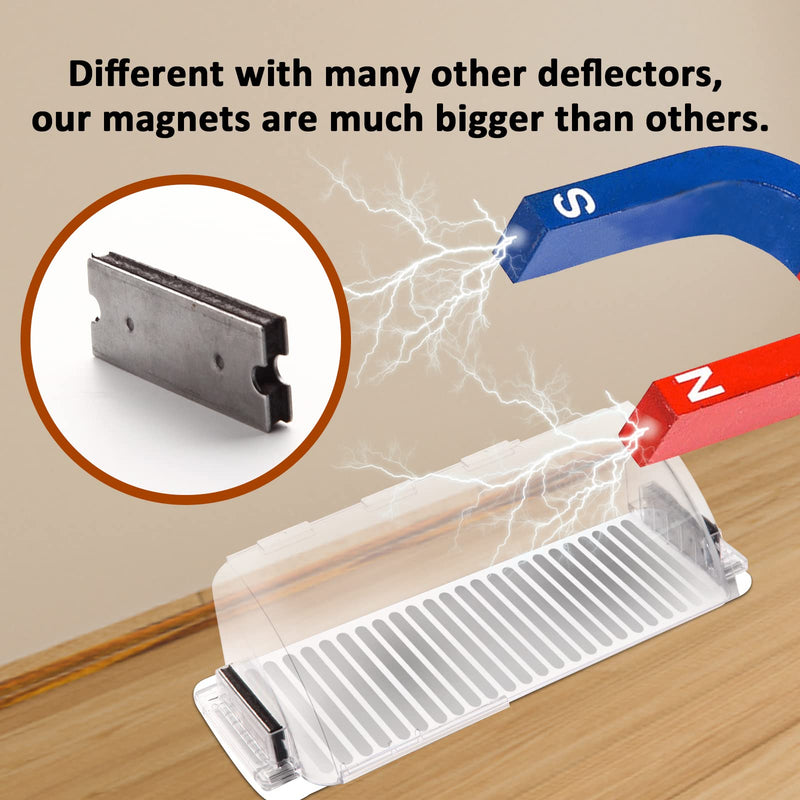 2 Pack Air & Heat Deflector for Vents, Sidewalls and Ceiling Registers, Adjustable from 8.5" to 15" Transparent,2 pack