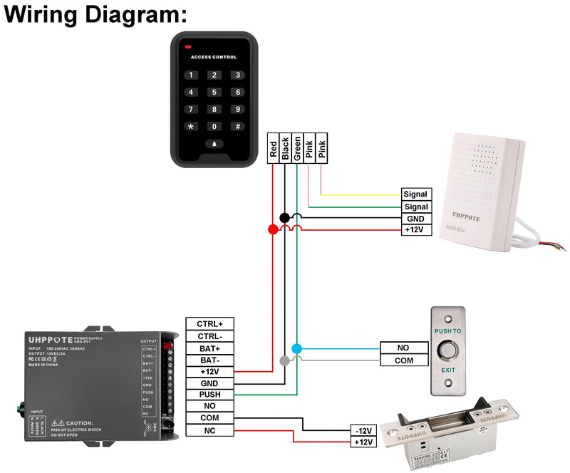 UHPPOTE ANSI Standard Heavy Duty Electric Strike Lock Fail Safe for Door Access Control System