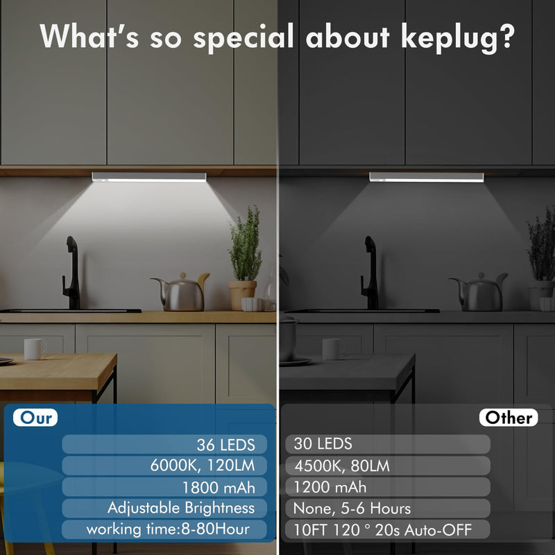 Under Cabinet Lights,2 Pack Dimmable Motion Sensor Light indoor,36LED 1800mAh Rechargeable Under Cabinet lighting wireless,Closet lights Under Counter lights for Kitchen Drawers,Wardrobe,Stair Bedroom White 8.7Inches