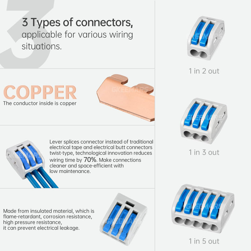 GKEEMARS 50Pcs Lever Wire Connectors, Compact Splicing Conductor Connector for Solid Stranded Flexible Wires 28-12 AWG (Blue)