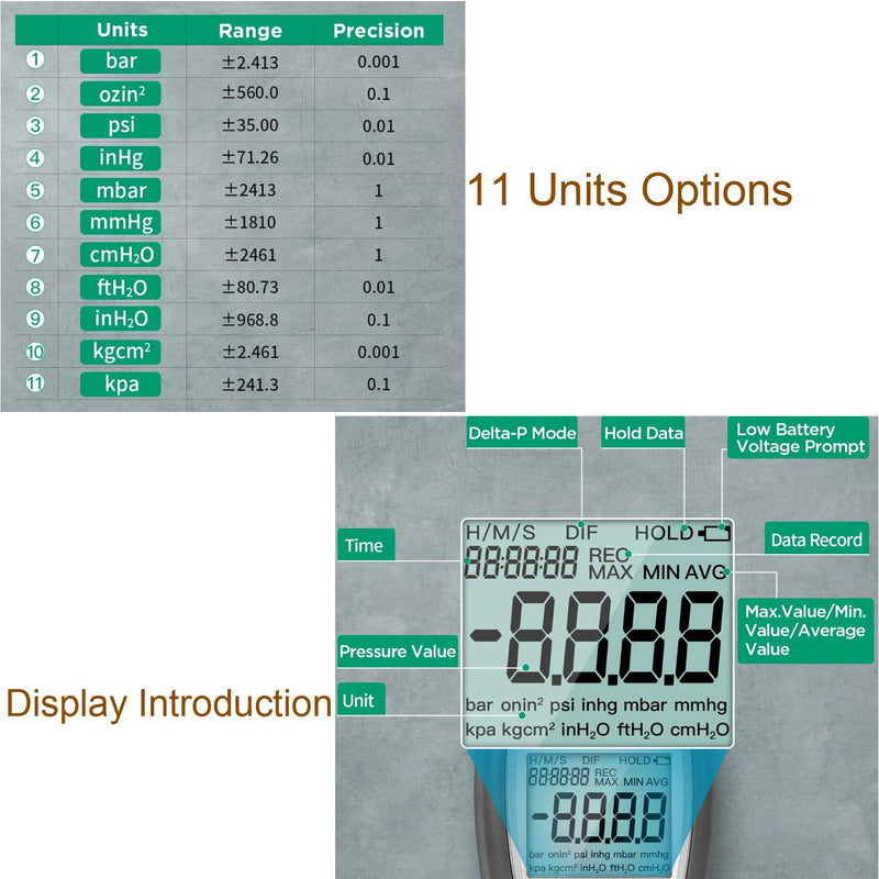 VA110 Manometer HVAC Gas Pressure Tester Pressure Differential Gauge – 35PSI/241.3kPa High Accuracy Meter with Data Storage, Auto Shut-Off, and Backlit LCD for Automotive & HVAC Systems
