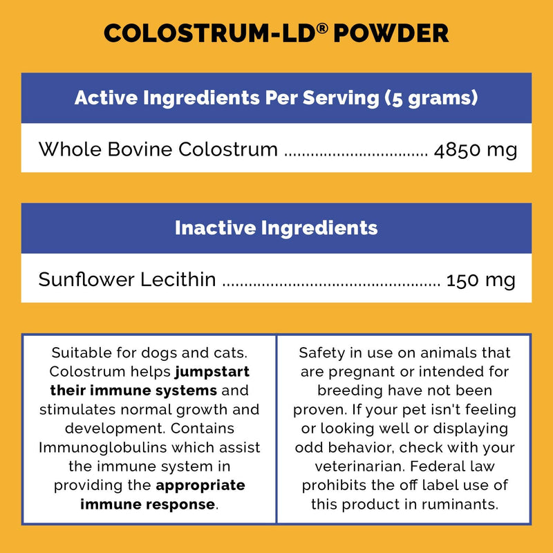 Veterinarian Approved Super Pet Nutrition - for Dogs and Cats - Liposomal Bovine Colostrum, Rich in Immunoglobulins (25%+), Support for Immune and Digestive Systems, Allergies (50 Grams) - PawsPlanet Australia