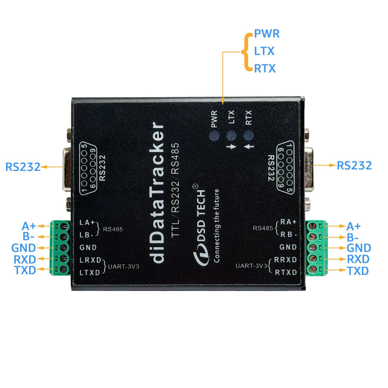 DSD TECH diDatatracker Isolated Protocol Analyzer, Support RS232 RS485 TTL, Windows Mac Linux
