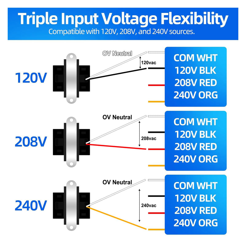 Control Transformer 24V 75VA, Multi-Tap 120/208/240V to 24VAC Industrial Power Transformer with Foot Mount for HVAC Furnace, Relays, and Gas Valves
