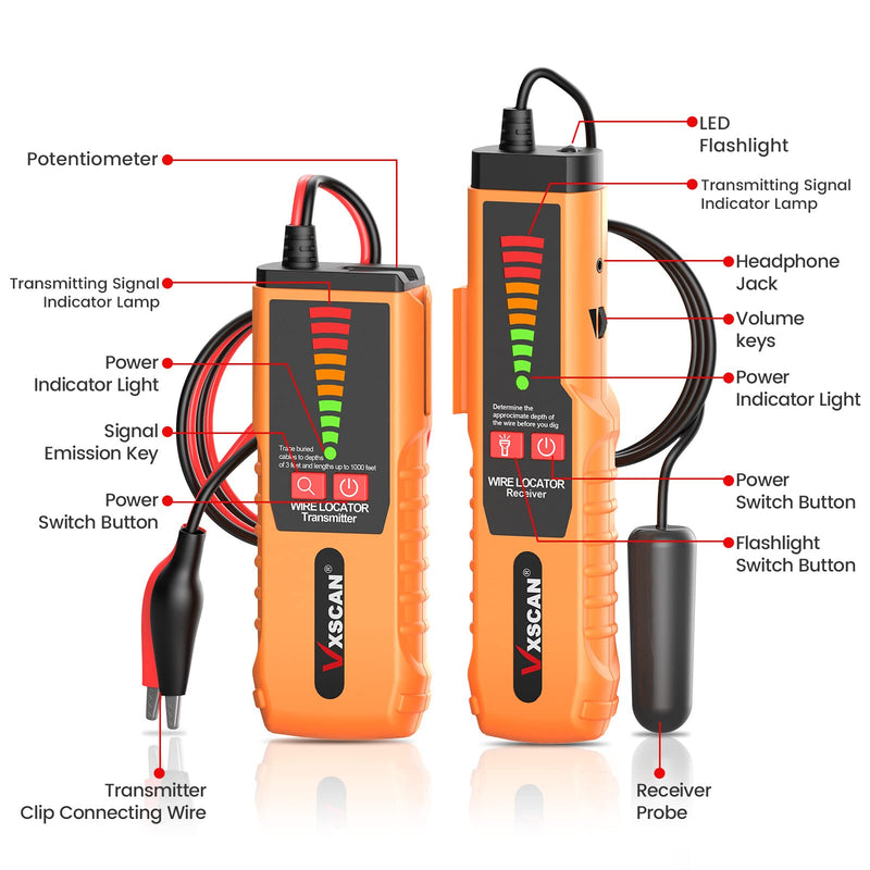 Underground Wire Tracer, VXSCAN F04 Underground Wire Locator Tone Generator Kit and Probe with Earphone Cable Tester for Locating Breakage Cables Irrigation Wires Pet Fence