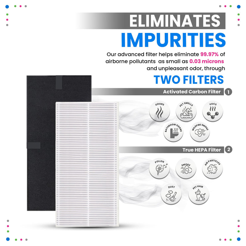 Bagean HEPA Filter U Compatible Honeywell Air Purifier Filter Replacement (2-Pack)