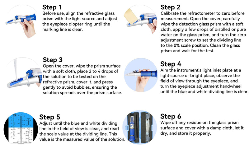 5-in-1 DEF Antifreeze Refractometer with ATC,Coolant Tester - Ideal for Automotive, DIY, and Industrial Use, Freezing Point Meter,Battery Acid Hydrometer,Automotive Urea