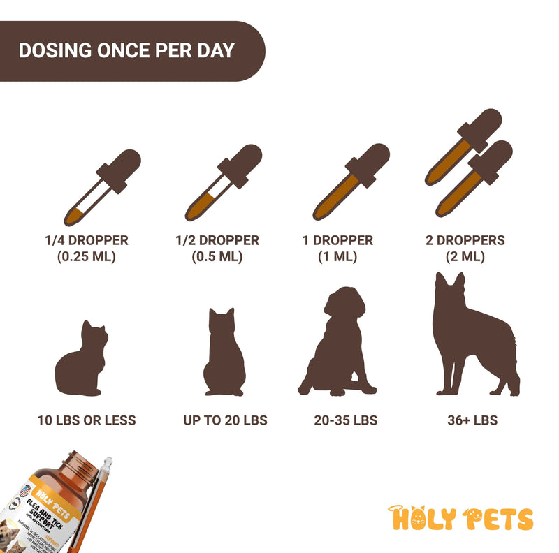 Flea & Tick Oral Drops for Dogs & Cats – Natural Herbal Supplement with B Vitamins – 4 oz, 120 Servings – Safe for All Breeds – Made in USA (4oz) 4oz