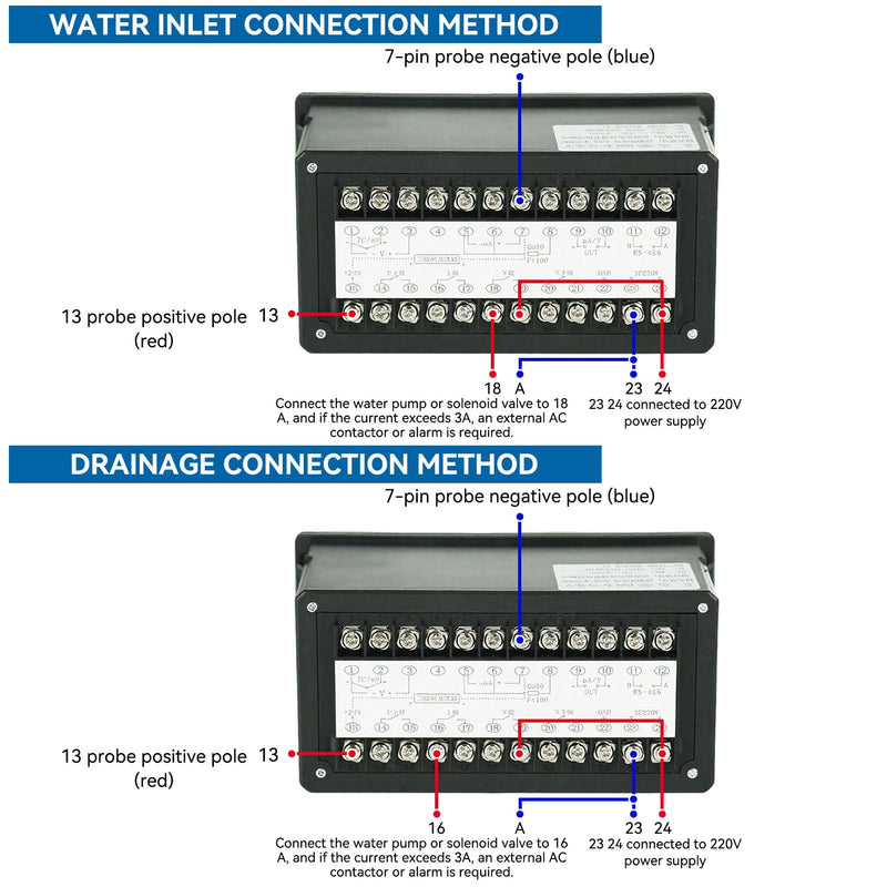 Submersible Level Sensor 4-20mA, DC24V 316L Stainless Steel Input Liquid Level Transmitter Water Level Sensor Detector 5m Cable (0-3m Measuring Range) 0-3m Measuring Range
