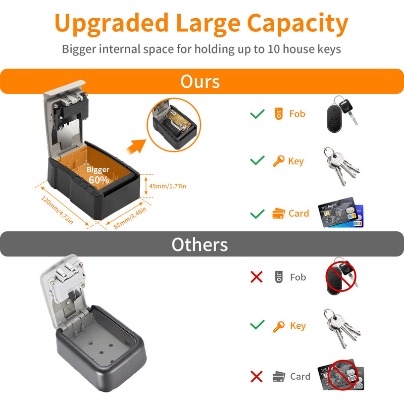 UPGRADE Extra Large Capacity Key Lock Box, Weatherproof Wall Mount Key Box for Car Keys, Fob, House Keys, Key Safe Security Storage Lock Box for Indoor, Outdoor, Garage, Garden, Store (1, Grey) 1