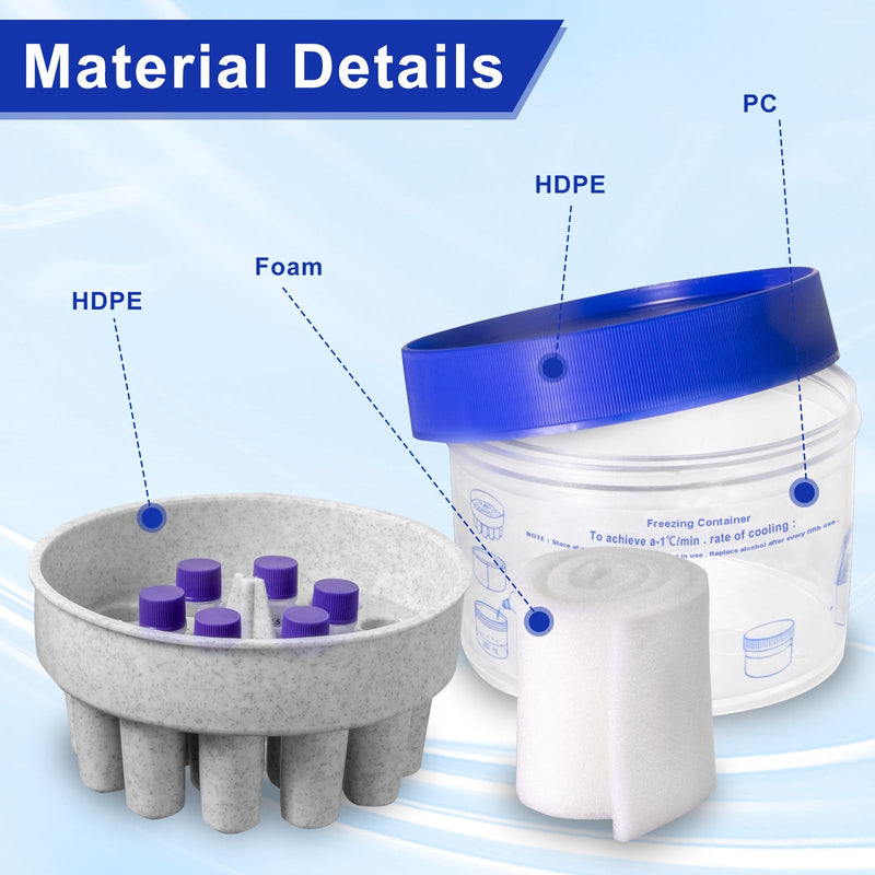 18-Well Cryobox, -1℃(-33.8℉) Freezing Container for 1.2-2mL Tubes | PC box body, HDPE cover, foam liner, isopropanol-based cooling, no liquid evaporation, -80°C compatible, lab research use