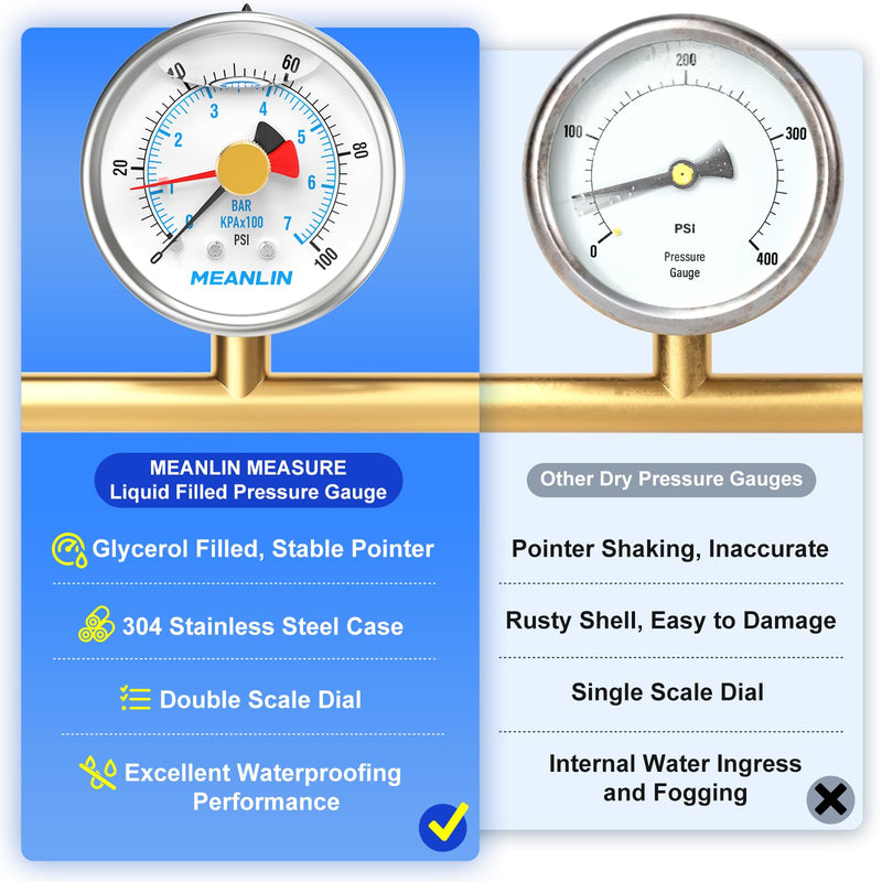 MEANLIN MEASURE 0~100Psi Stainless Steel 1/4" NPT 2.5" FACE DIAL with Reset Pointer Liquid Filled Pressure Gauge WOG Water Oil Air, Lower Mount, with 1/8" x 1/4" NPT and 1/8" x 3/8" NPT Hex Bushing 0-100Psi