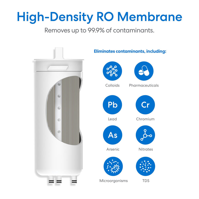 Brio RPFTROM400RO Reverse Osmosis RO Replacement Membrane Filter for Brio SIMPL TROM400STD Under Sink Water Filter System