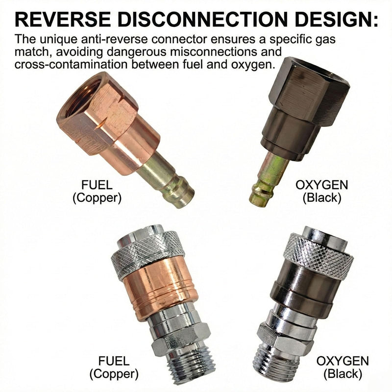 Oxy Acetylene Quick Connect Fittings, 2PCS B-Size 9/16"-18 UNF Brass Torch to Hose Connectors with Check Valves for Welding Cutting Gas Quick Disconnect Set