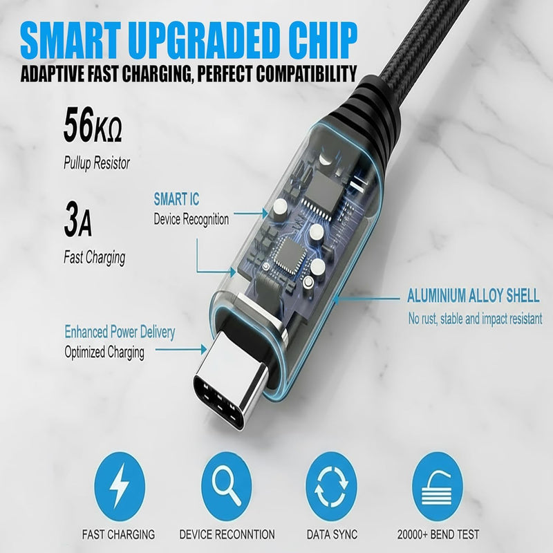 USB Type C to C Cable Bulk 20-Pack 3.3ft Braided Fast Charging 3A Quick Charger Compatible with iPhone 17/17 Pro/16e/16/15 Pro Max, Samsung Galaxy S25 S24 S10 S9 S8 Plus, Note 10 9 8, LG V50