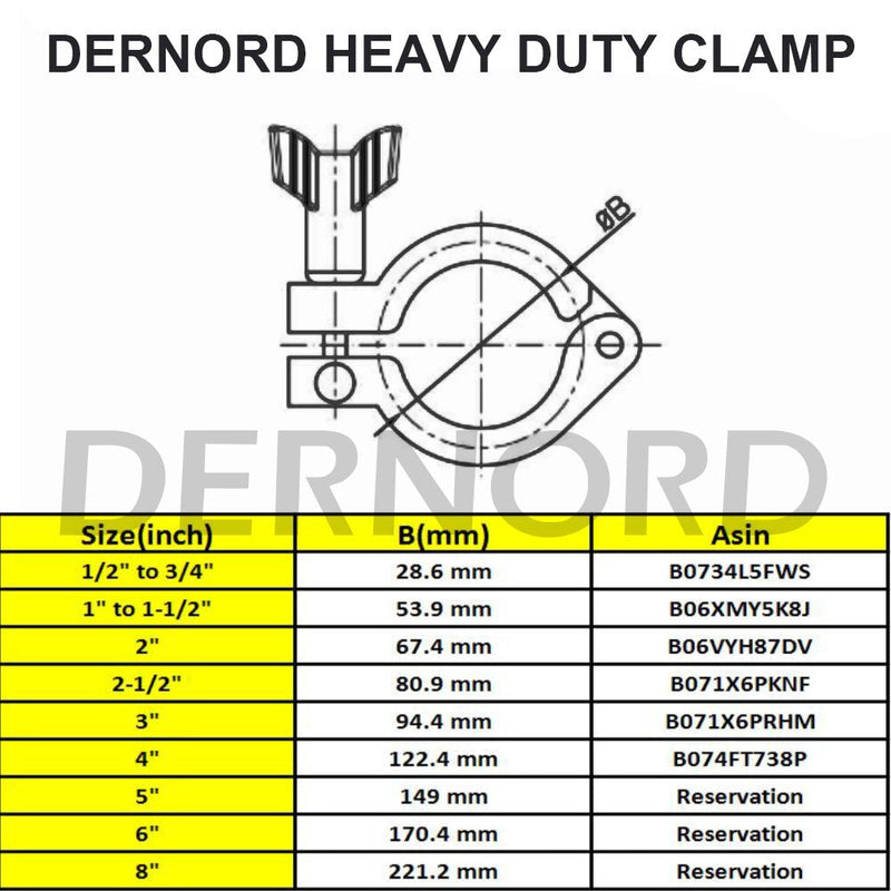 DERNORD Stainless Steel Sanitary Clamp Single Pin Tri Clamps Clover (Tube OD: 2") Tube OD: 2"