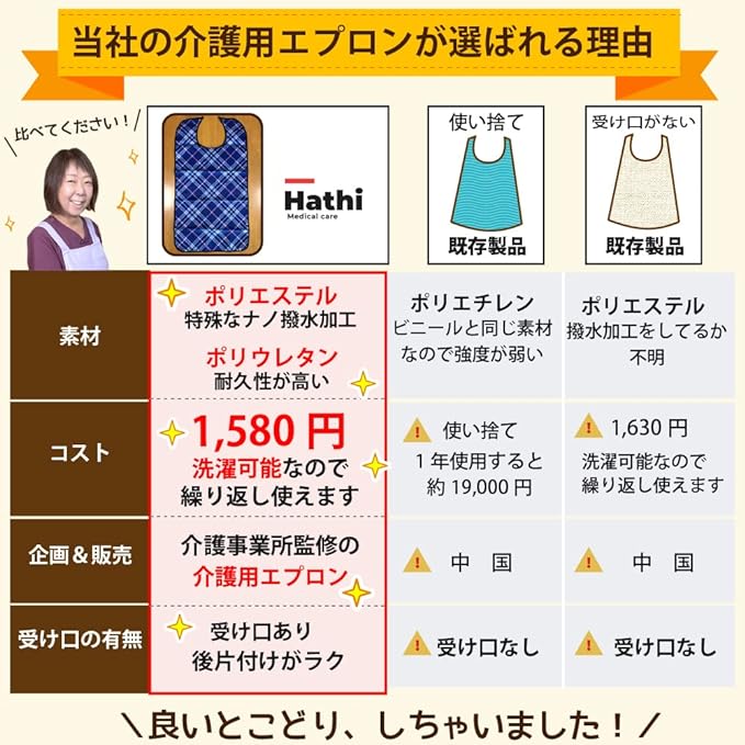 Hathi Apron, Spill-proof Apron, Designed in Collaboration with Nursing Facilities, Nursing Apron, Meal Apron, Nursing Supplies, Waterproof Apron, Nano Water Repellent, Highly Durable, Specialty Store for Medical Care Supplies (Hattie) - NewNest Australia