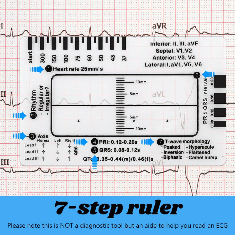 2PCS ECG 7 Step Ruler, EKG Interpretation Caliper, Transparent Plastic Measuring Tool blue