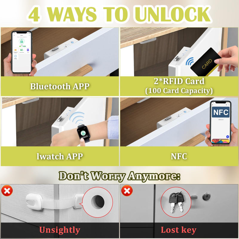 Eseesmart Smart Cabinet Lock, Hidden RFID Keyless Electronic Bluetooth Drawer Locks, Baby Proofing Child Safety Cabinet Locks for Liquor Cabinet Locker Drawer Cupboard Desk Dresser Adults White