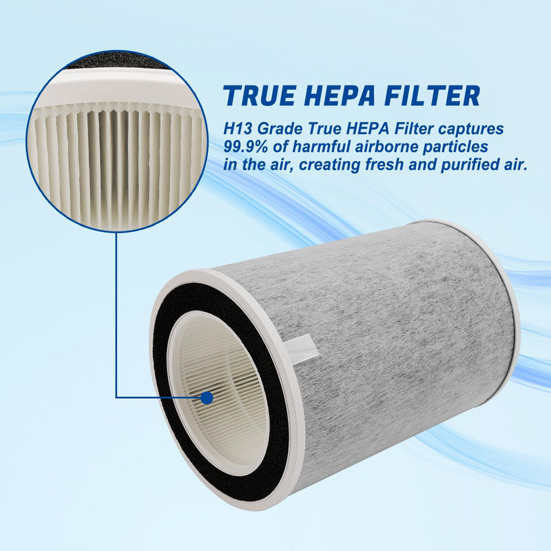 HP201 HP202 Replacement Filter Compatible with Shark HP201, HP202, UA205, AP1000, 3-in-1 H13 Filter