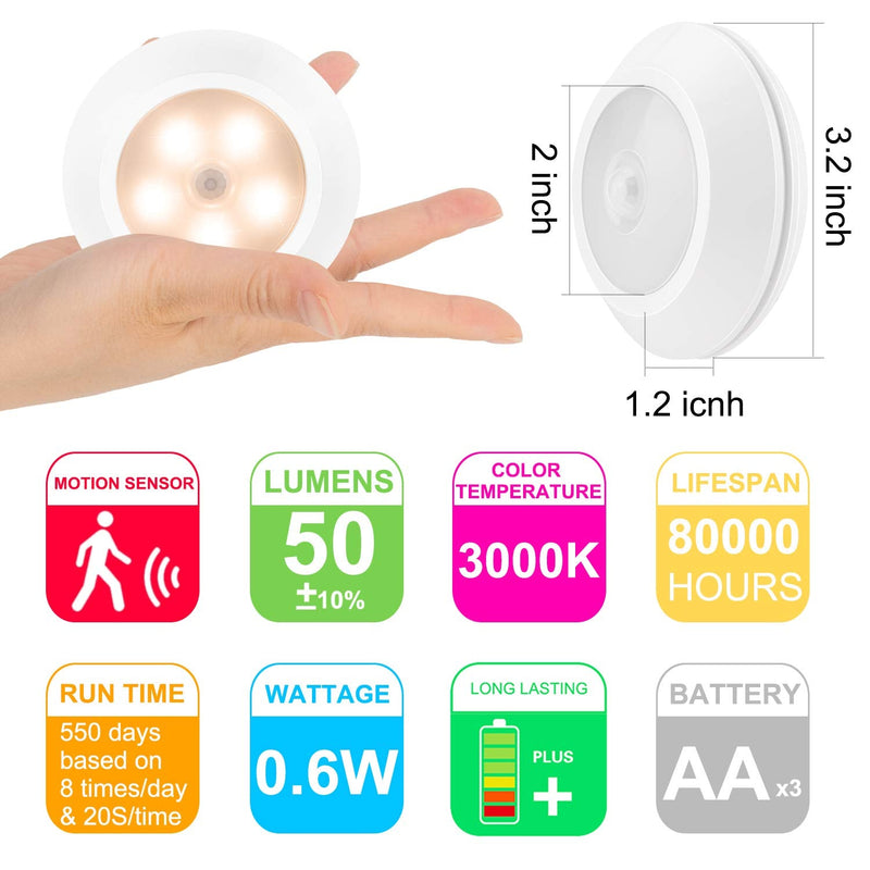 HONWELL Motion Sensor Light, Wireless Battery Powered Warm White Motion Sensor Lights, Stick Closet Lights, Safe LED Stair Lights, Wall Lights for Hallway, Motion Activated Step Lights (4Pack)