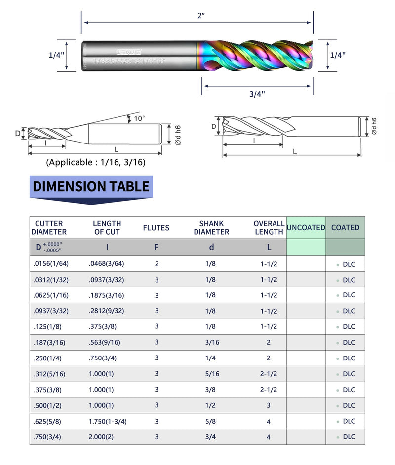 Tools DLC Series Carbide Square End Mill, Diamond-Like Coating, End Mill for Aluminum, Copper, Magnesium Alloys, High Silicon Aluminum, Composite Materials,3 Flute,1/4 Shank (.25(1/4)", 2pcs) DLC 1/4 - 2PC 2
