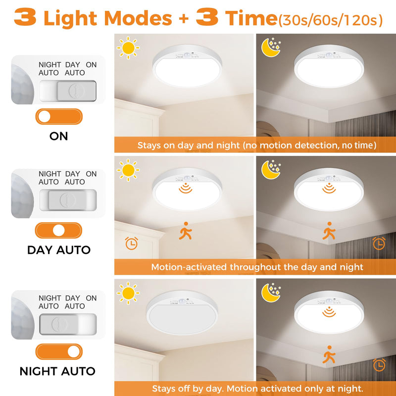 Slochi 2Pack Motion Sensor Ceiling Light Wired, 3000K/4000K/6500K Motion Sensor Light Indoor, 15W 1500LM 7 In Closet Lights Motion Sensored with Timer, Flush Mount Light for Hallway Wall Pantry, White 2packs-7Inch