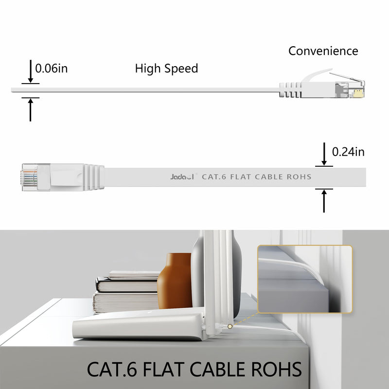 Jadaol Cat 6 Ethernet Cable 50 ft, Outdoor&Indoor 10Gbps Support Cat8 Cat7 Network, Flat Fast Speed RJ45 Internet LAN Computer Solid Patch Cord with Clips for Router, Modem, PS4/5, Xbox, Gaming, White 50ft