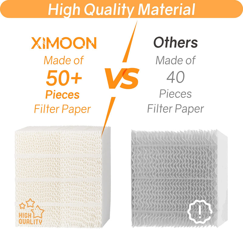 1043 Super Humidifier Wick Filter Replacement for Essick Air Aircare, 2 PCS 2 Pack
