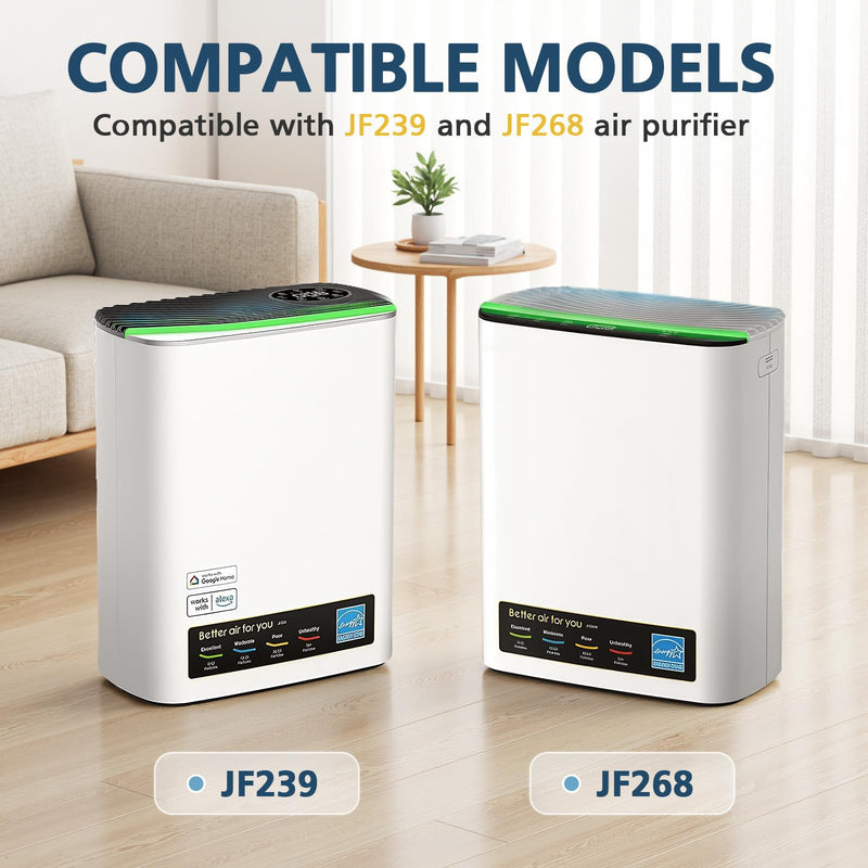 2 Pack JF239 Replacement Filter for JF239 & JF268 Air Puri-fier for Home