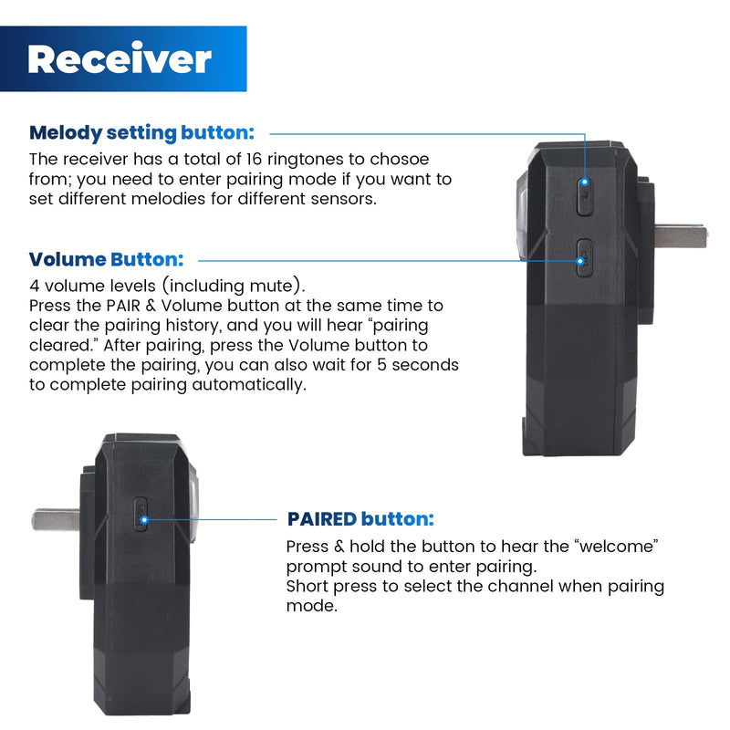 Solar Driveway Alarm Wireless Outside Weatherproof 1/3 Mile Long Range, Outdoor Motion Sensor Detector Alarm Driveway Alert System with Rechargeable Battery/Expandable (4 Sensors &1 Receiver Set) 5 4 sensor & 1 receiver