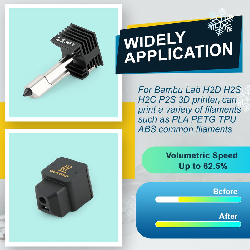 2 Pcs Upgraded 0.4mm High Flow H2D Hotend Kit for Bambu Lab H2D/H2S/H2C/P2S 3D Printer Hardened Steel Nozzle High Temp Extruder Hot End Replacement Black with 3 Pcs Silicone Socks