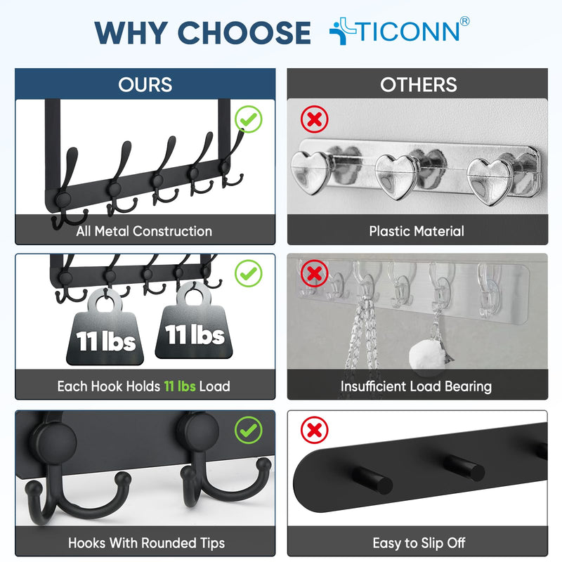 TICONN Over The Door Hooks, 5 Heavy Duty Tri Coat Rack All Metal Coat Hanger for Jacket Hat Towel Bags in Bathroom Bedroom Dorm (Matte Black, 1PK) 1 Matte Black