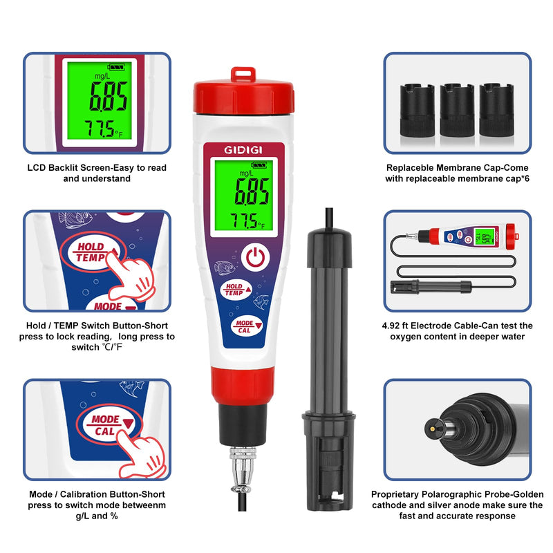 Dissolved Oxygen Meter, Pond Oxygen Tester,0.0-40.0 mg/L DO Tester with 4.92 feet Extended Probe Cable, ATC, Backlit LCD, for Pond, Aquarium, Wastewater, Brewing, Lab, and Educational Research