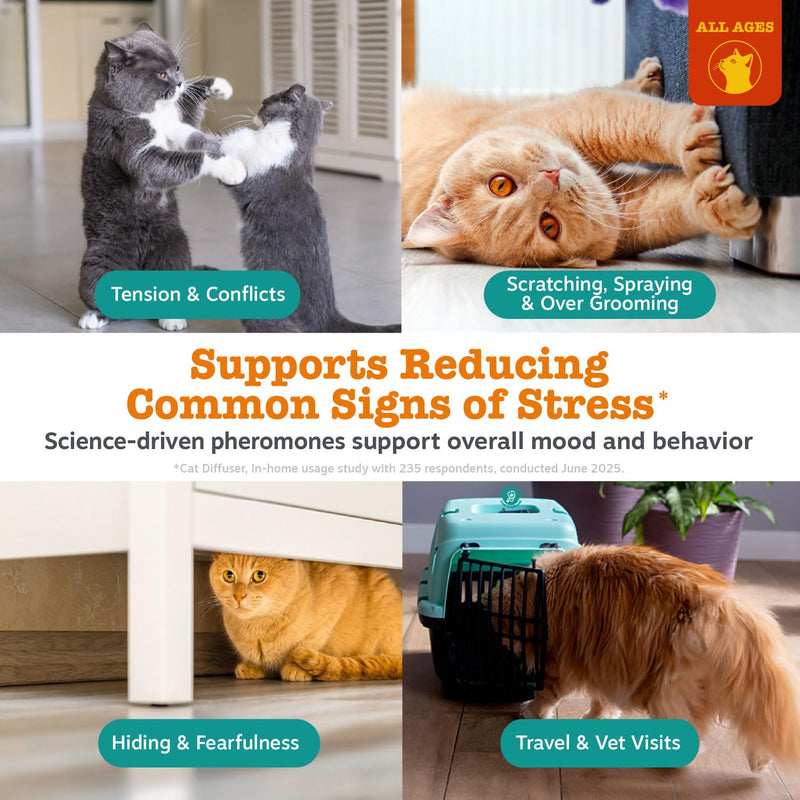 Zesty Paws 30 Day Cat Pheromones Calming Diffuser Plug-in Starter Kit - Cat Calming Diffuser for Cats with Stress, Urine Spraying, Scratching, Excessive Grooming & Aggression - Starter Kit