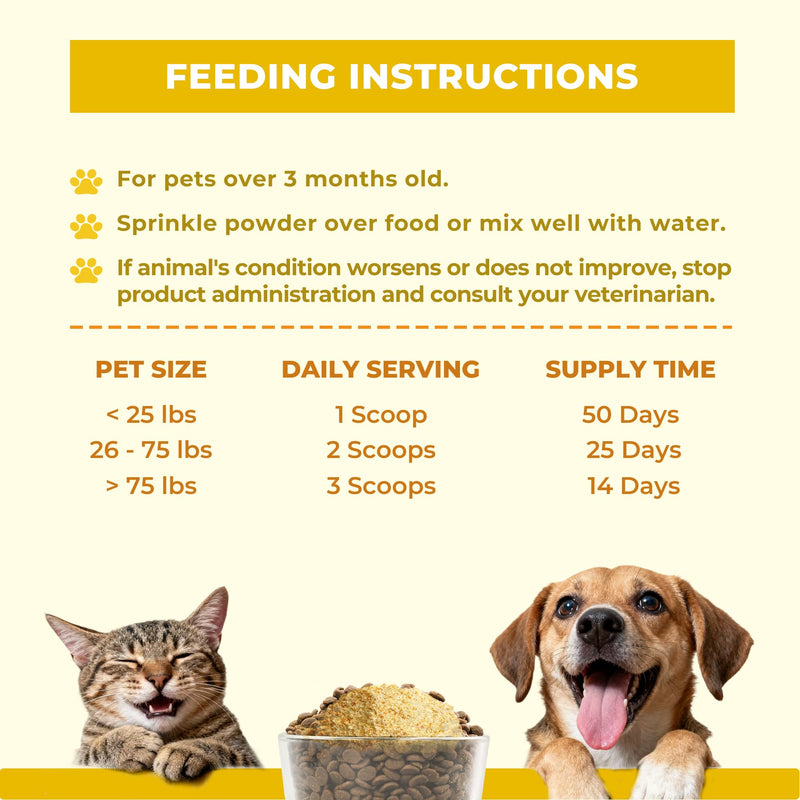 Wellix 250g Turmeric for Dogs & Cats - Long-Lasting Hip and Joint Supplement - Easy Absorb Natural Turmeric Powder for Dogs Pain Relief & Anti-inflammatory, Dog Cat Joint Supplement