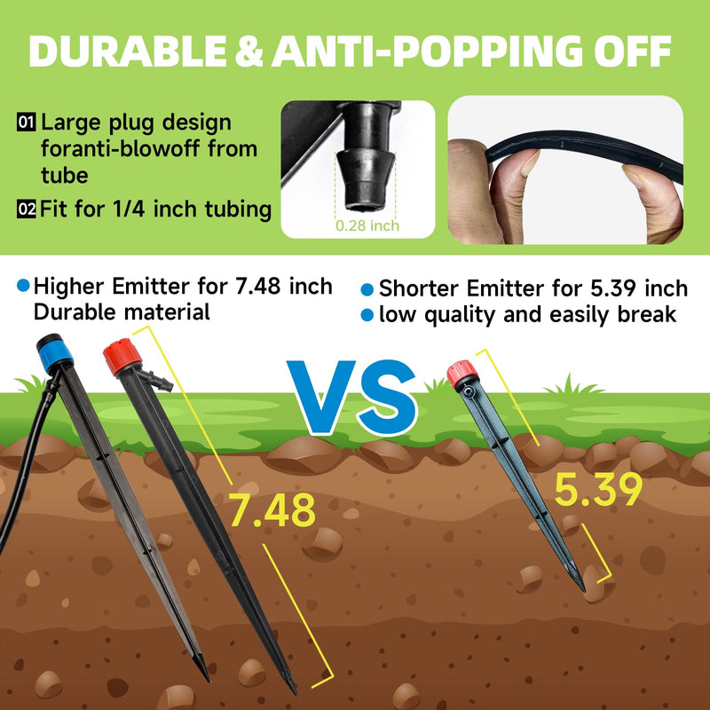 60 Pack Drip Irrigation Emitters Sprays for 1/4 Drip Irrigation Tubing, Irrigation System for Garden (30 Pcs Emitters Vortex + 30 Pcs Emitters Stream) 60 Pcs Emitters