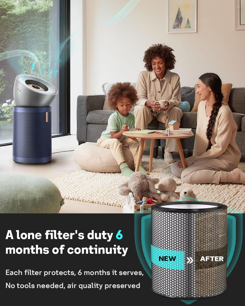 BP03 Replacement Filter Compatible with Dyson BP03/BP04/BP06 High-Efficient Activated Carbon Filter,# 972133-02 & 972133-03 for Dyson Models BP03/BP04/BP06 Pur-ifier Big + Quiet 4