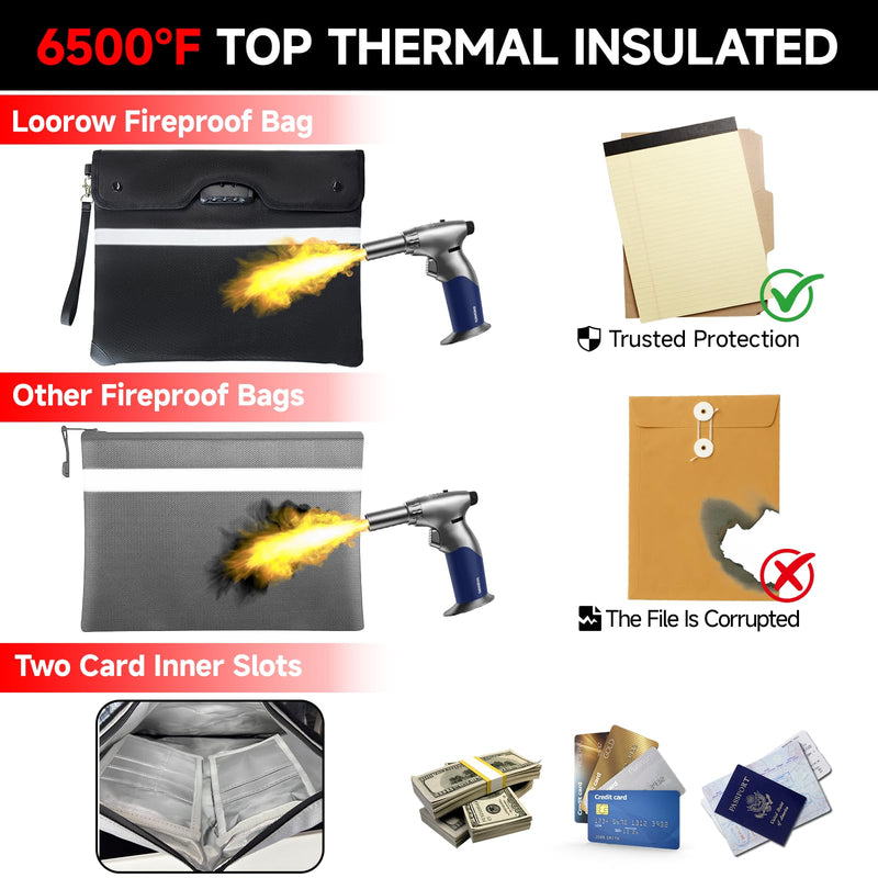 Upgraded 6500°F Fireproof Document Bag with Lock, Waterproof 9-Layer Heat Insulated | Dual-Liner Card Slot Money Bag with Zipper/Reflective Strip for Passport, Important Paper, Cash(15 x 12In) Black