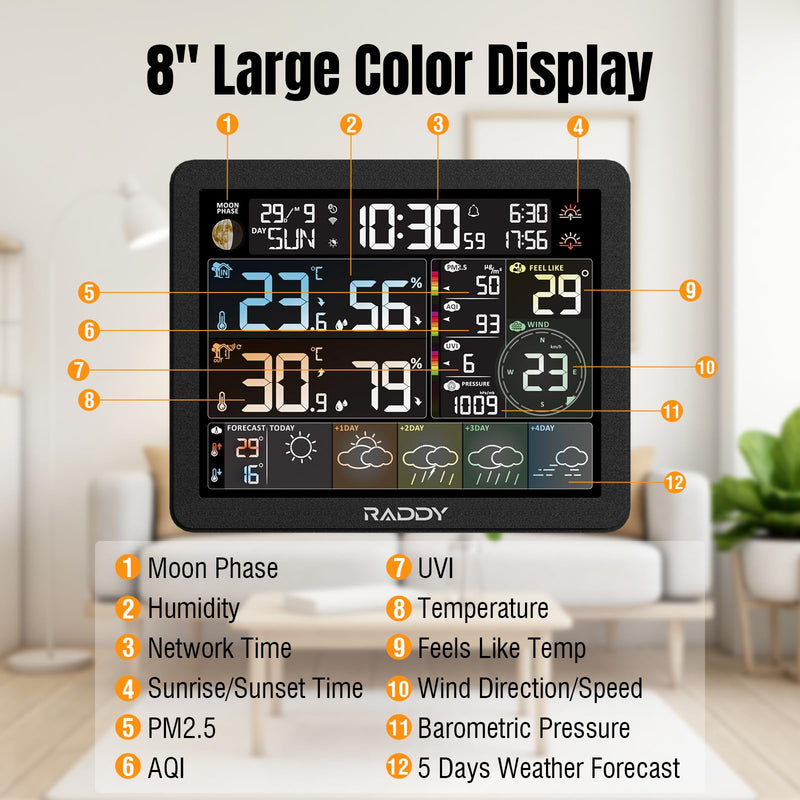 Raddy N80 Smart Wi-Fi Weather Station with APP Control, Indoor Outdoor Thermometer Wireless with 8 Inch Large Display, Sunset/Sunrise Time, PM2.5/AQI, UV Index, 4 Alarm Clock