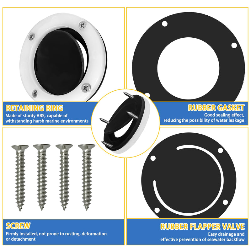 3876-3 Boat Self-Bailing Cockpit Mounted Scupper Valve Kit 2-7/8 inch Rubber Flapper Valve and Gasket Boat Scupper Flapper Self Bailing Valve Flush Mount Scupper Adapter with Retainer Ring and Screws 4 Pack