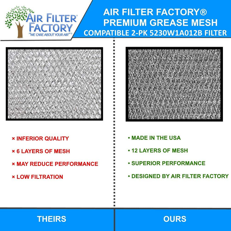 Microwave Oven Replacement For LG 5230W1A012B 12-Layer Aluminum Mesh Grease Filters 2-Pack