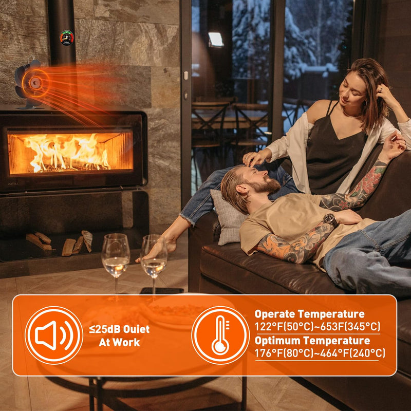 Wood Stove Fan Compatible for Buddy Heater, Heat Powered Fireplace Fan with Bracket Compatible for Mr Heater Propane Log Burner Wood Burning Stove Accessory for Camping Outdoor Indoor Use (Black) Black