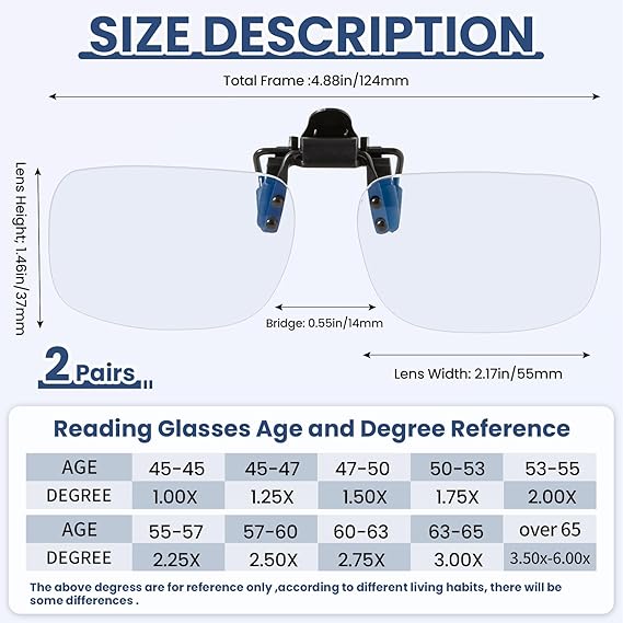 2 Pack Blue Light Blocking Clip-On and Flip-Up Reading Glasses with Magnifying Lenses Readers for Unisex Use 1.5X