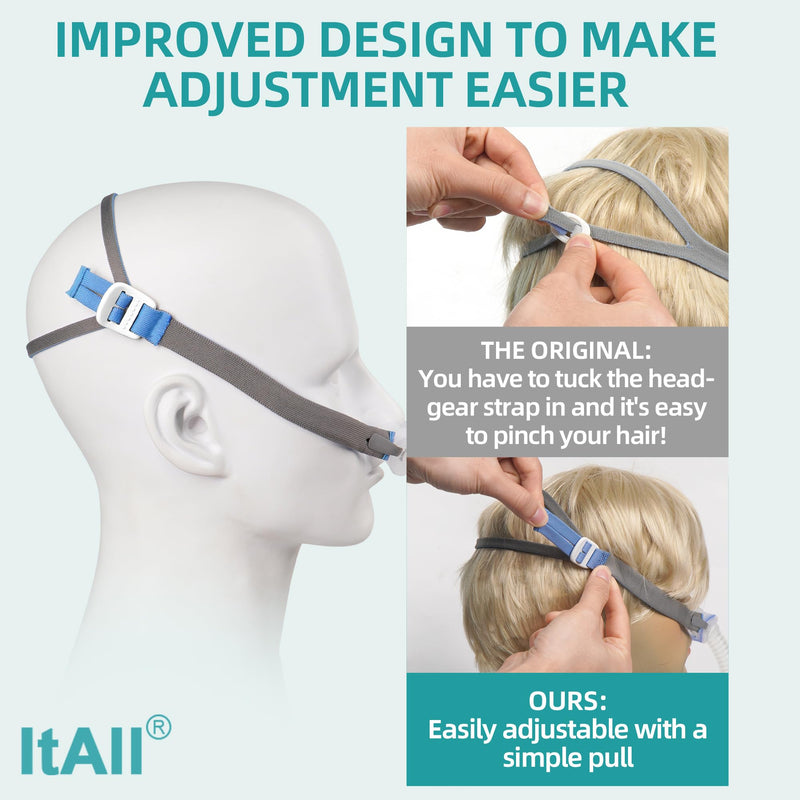 2 Packs Replacement Set for Airfit P10, Hose & Frame & Headhear Included, Comfortable Fit and Perfect Seal Without Noise, ItAll Supplies