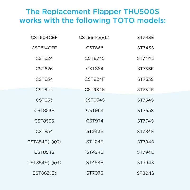 TOTO® Replacement Flapper for Select TOTO 3 Inch Flush Valve Tanks - THU500S 3 Inch (Pack of 1)