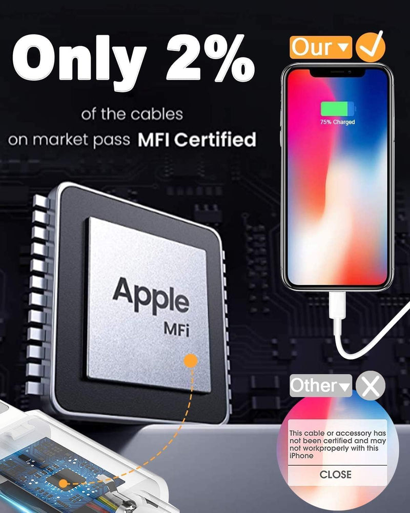 4 Pack [Apple MFi Certified] Apple Charging Cables 6ft, iPhone Chargers, Lightning Fast iPhone Charging Cord for iPhone 12/11/11Pro/11Max/ X/XS/XR/XS Max/8/7, ipad(White) 4pack(6ft) White 4